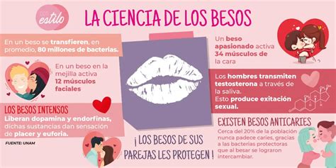 Besos si hay buena química Burdel Cádiz